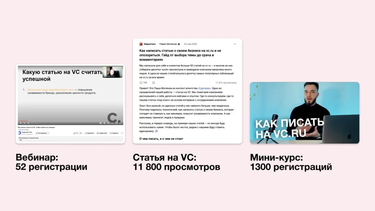 Статья на VC набрала 9 600 просмотров