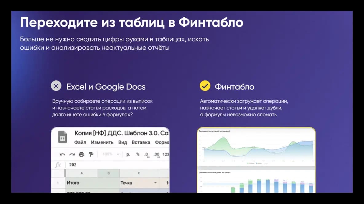 Финтабло сравнивает свой продукт с таблицами в двух гифках. Так потенциальный покупатель может ощутить разницу наглядно