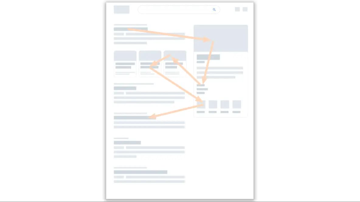 Исследование о чтении лендингов показывает, что пользователи просматривают их не очень подробно