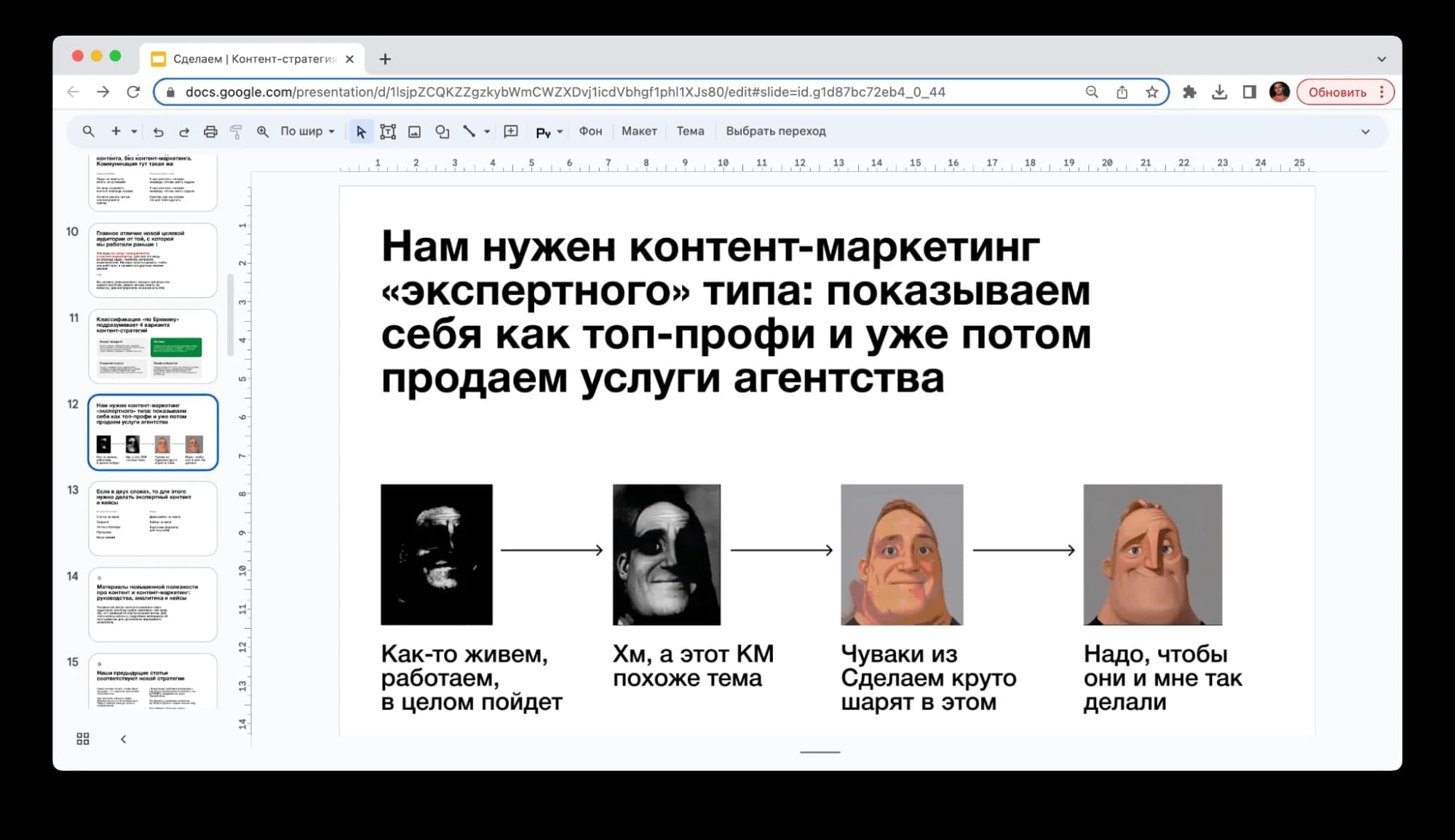 Контент-стратегия агентства «Сделаем»