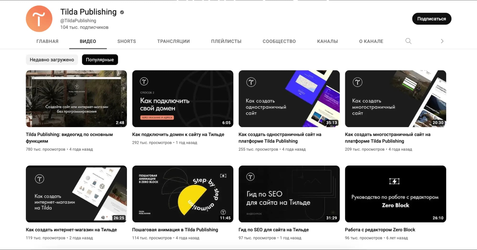 Какой контент писать, чтобы были продажи — 4 стратегии для разных типов бизнеса