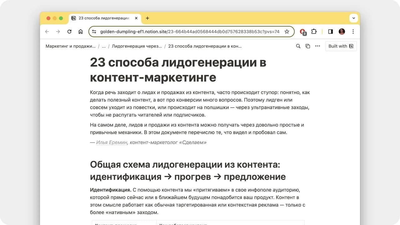 Справочник по лидогенерации