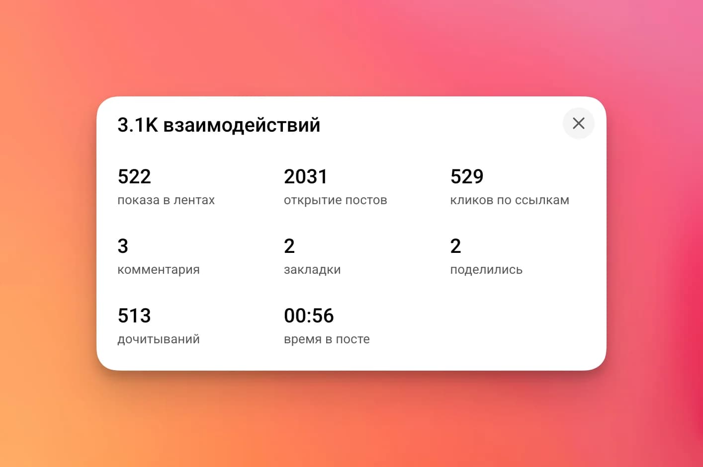 Статистика статьи на VC: 2031 открытие, 522 показа в лентах, 529 кликов по ссылкам