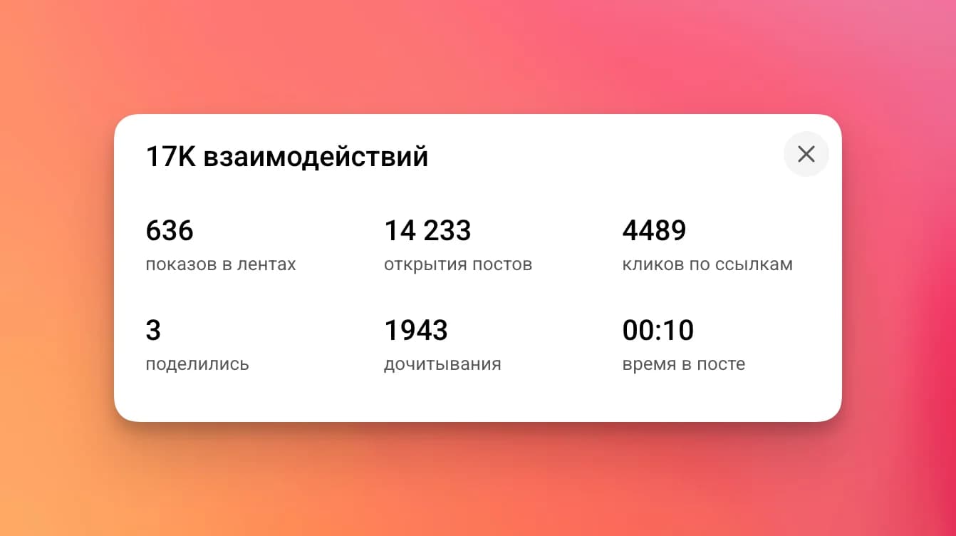 Статистика статьи на VC: 14 233 открытия, 636 показов в лентах, 4489 кликов по ссылкам