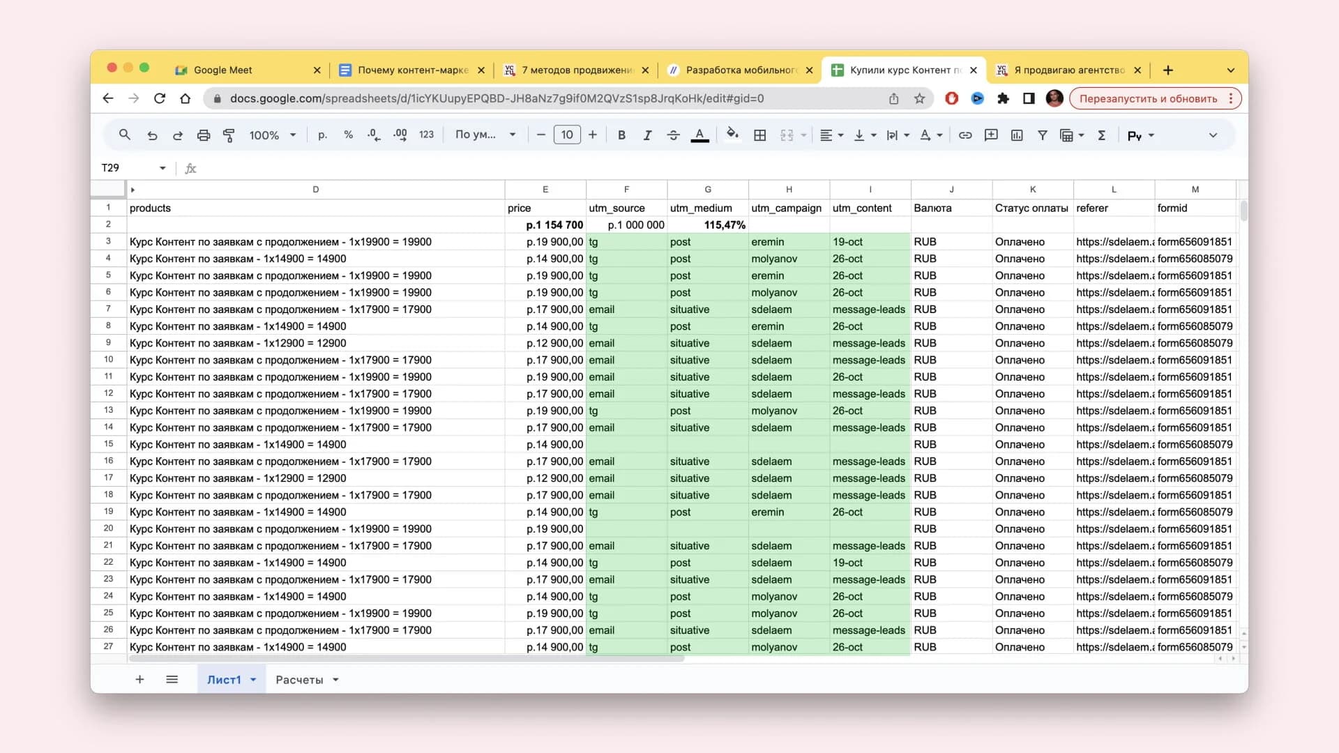 Статьи на VC — пример контент-маркетинга без затрат на дистрибуцию